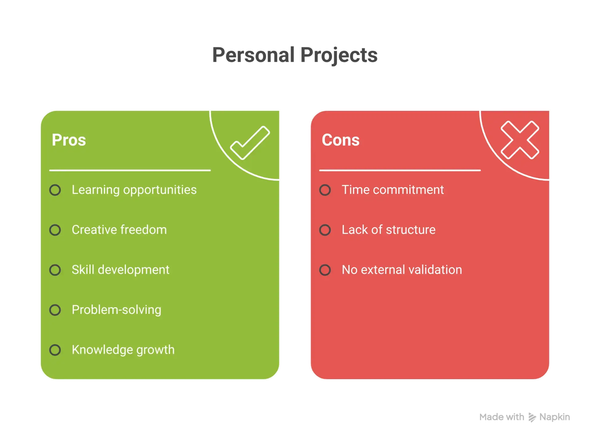 Privacy and Data Ownership